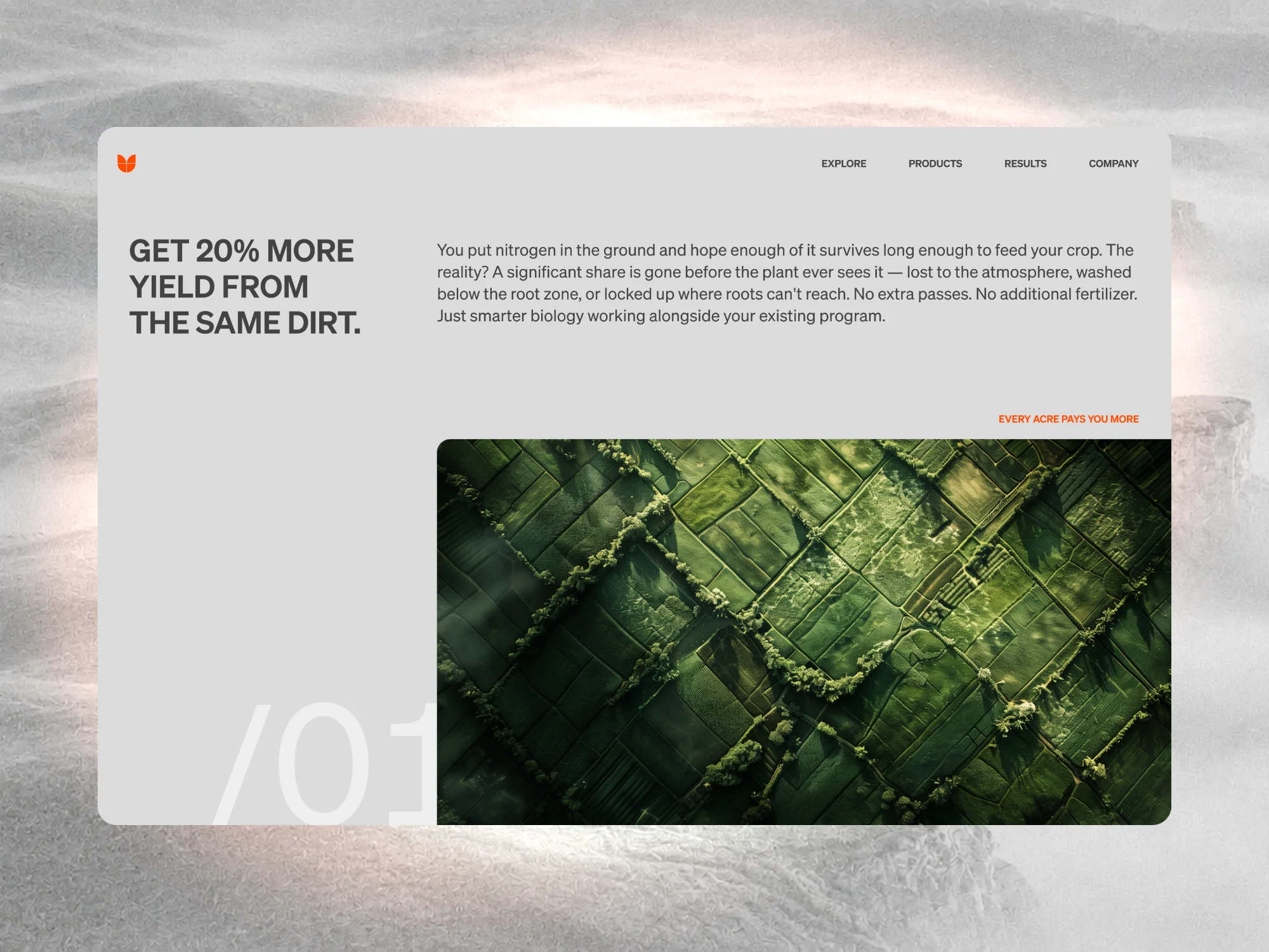 Agtech marketing site: a 20% more yield headline beside an aerial photo of green fields.